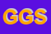 Logo di GIANGRAVE-GIUSEPPE SNC