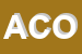 Logo di ACOM