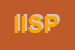 Logo di ISPE INDUSTRIA SICILIANA POLIURETANI ESPANSI SRL