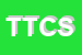 Logo di TCS TECNICALS COMMISSIONING SERVICE SRL
