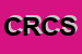 Logo di CENTRO REVISIONE CIANECAR SOC CONS ARL