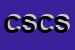 Logo di COMPUTER SERVICE CENTER SRL ED IN FORMA ABBREVIATA CSC