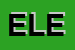 Logo di ELECTRICA (SRL)