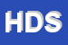 Logo di HYPE DIGITAL SRL