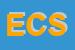 Logo di EZD COSTRUZIONI SRL