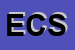 Logo di ETERNA COSTRUZIONI SRL