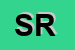 Logo di SICILIANA RICERCHE SRL
