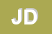 Logo di JS e D