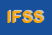 Logo di I F S SRL