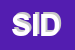 Logo di SIDI SRL