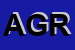 Logo di AGRILOFIN SRL