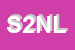 Logo di SIRBOX 2000 DI DI NICOLA L e C SNC