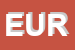 Logo di EUROMARKET (SRL)