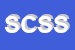 Logo di SUPERMERCATI CONAD SGA SRL