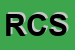 Logo di ROMICO e C SNC