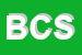 Logo di BROCCA CARMELO SAS