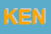 Logo di KENT