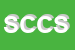 Logo di SIGNORELLI CONCETTA e C SNC