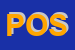 Logo di POP OFF SELECTION
