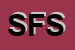 Logo di SIR FORNITURE SRL