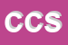 Logo di CST CUCINE SNC