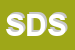 Logo di SCODY DECOR SRL
