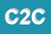 Logo di CARTOLERIA 2C DI CORRADI