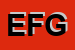 Logo di EUROCARTUCCE DI FIGURA GIANLUCA