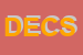 Logo di D-APICE EGIDIO E C SNC