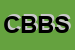 Logo di COSTITUENDA B-C-C BANCA DI SIRACUSA