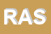 Logo di REALE ASSICURAZIONI SRL