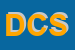 Logo di DG CONSULTING SRL