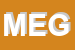 Logo di MEGAWARE SRL