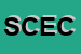 Logo di SOCIETA COOPERATIVA ECOMASTER CONSULTING