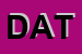 Logo di DATADISCIT