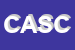 Logo di CIESSE ACCESSORI DI SALVO CARLO