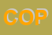 Logo di COPSET