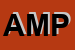 Logo di AMPER