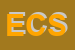 Logo di ESCO CONSULTING SRL