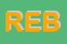 Logo di REBACOS