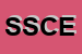 Logo di SOCES -SOCIETA-DI COSTRUZIONI EDILI E STRADALI SRL