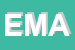 Logo di EMAROM