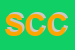 Logo di SICULA CICLAT COOP