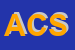 Logo di AUTOMOBILE CLUB SIRACUSA