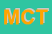 Logo di MOTORIZZAZIONE CIVILE E TC