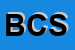 Logo di BF COMMUNICATION SRL