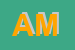 Logo di AVOLA MICHELE