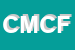 Logo di CENTRO MEDICO C FORLANINI SRL