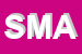 Logo di SMARI