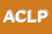 Logo di ACLIP-ASSOCIAZIONE CULTURALE LIBERI PROFESSIONISTI
